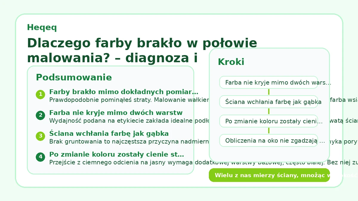 Dlaczego farby brakło w połowie malowania? – diagnoza i rozwiązania