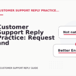 Customer Support Reply Practice: Request and Reply Examples